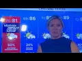 This Weeks CenTex Rain Chances