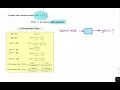 Example Discrete step response from transfer function