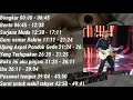 Download Lagu Bongkar Iwan Fals   Full Album Lagu Terbaik