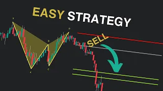 ULTIMATE Harmonic Pattern Strategy
