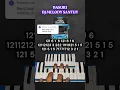 Download Lagu Pianika Basuri Dj Melody Santuy #telolet #pianikabasuri #basuriremixpianika #shorts