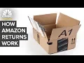 How Amazon Returns Work