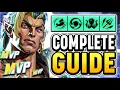 Namor Guide The BEST Comprehensive Guide to NAMOR in Marvel Rivals