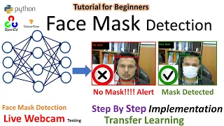 Face Mask Detection Tutorial Transfer Learning Python Tensorflow OpenCV for beginners