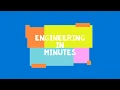 Soft Computing Defuzzification Methods Lecture-3