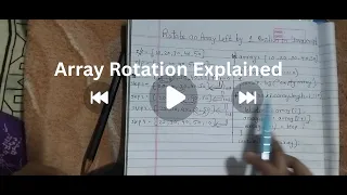 Master Array Rotation Left Shift by 1 Swapping Logic for All Languages