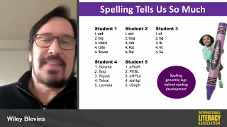 Adding Encoding to Phonics Lessons
