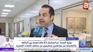 63 مصابًا و7 جراحات كبرى.. وزارة الصحة تكشف التفاصيل الكاملة للإصابات بعد الهجوم على مطار الكويت