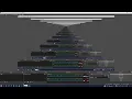 How to code to the initComponents method in Java Using Netbeans