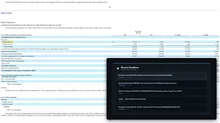 MESO Annual Report My Biggest Concern