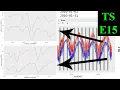 Data Preparation and Review TS E15