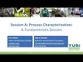 Session A Process Characterization