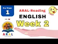 ARAL-Reading Key Stage 1 English Week 2 Lesson Slides