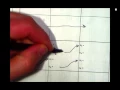 Pendulum Free Fall Instructions and Ideas2 0