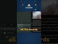 Overview of the Arcweave Environment