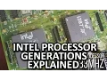 Intel Processor Generations As Fast As Possible CORRECTED