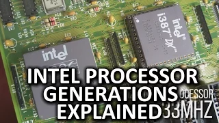 Intel Processor Generations As Fast As Possible CORRECTED