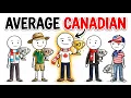 How Rich the Average Canadian Actually Is Compared to the Rest of the World