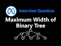 Maximum Width of Binary Tree - Leetcode 662