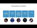 A Brief Guide to Tissue Fixation