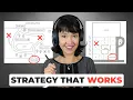 New IELTS Listening MAP Strategy Practice for Band 9