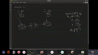 Queue ADT - Linked-Structures-Based
