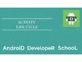 Android Tutorial Activity Life Cycle