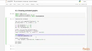 Data Visualization Recipes with Python and Matplotlib 3 Drawing Animated Graphs packtpub com