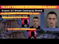Recent Felony Charges In Beltrami District Court In Bemidji
