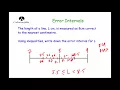 Error Intervals - Corbettmaths