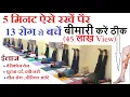 Varicose veins Knee Pain Treatment Yog Guru Dheeraj