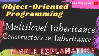 Multilevel Inheritance Constructors in Inheritance Simple Explanation with Example Java