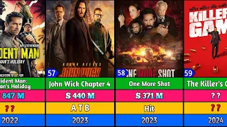 scott adkins hit and flop movies list john wick chapter 4