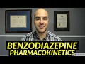 Comparing the Pharmacokinetics of Benzodiazepines Lorazepam Clonazepam Alprazolam Diazepam etc