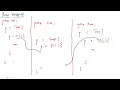 12 Java OOPs - packages and access modifiers