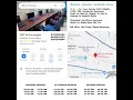 SBS UNIVERSITY