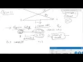 Digital Communication MTech Error Control Coding Introduction