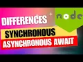Async and await in node js