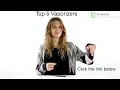 Top 5 Vaporizers - Grasscity s Best Vapes