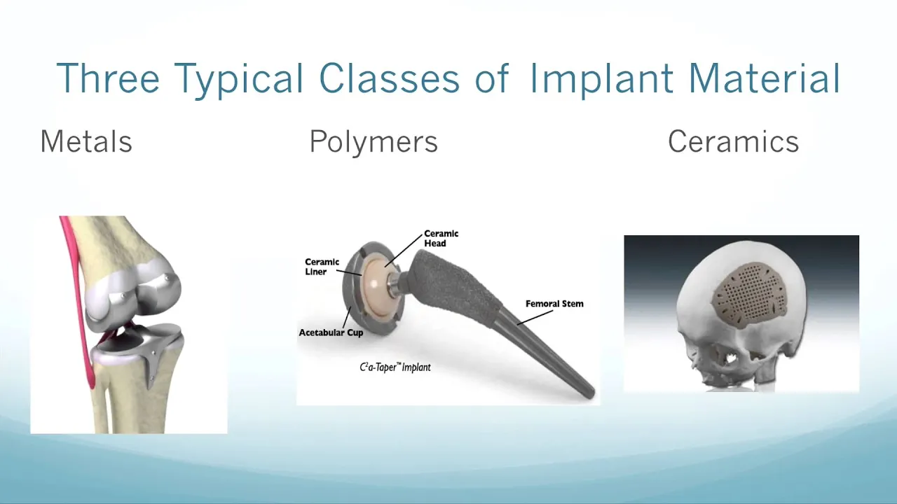 Drug Delivery Materials, Polymersomes, Biodegradable Polymers