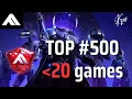 How I Reached TOP 500 Ruby With an 85 Win Rate Educational
