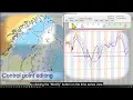 7 Time series view control point editing