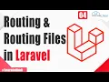Basics of Routing and Routing Files in Laravel Routing Methods Laravel Tutorial