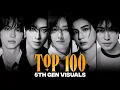 Download Lagu 5TH GEN KPOP MALE IDOL VISUAL RANKING 2025