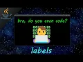 Java labels