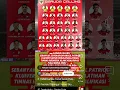 Download Lagu 6 Juli 2025