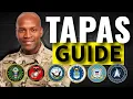 PERSONALITY TEST TAPAS TEST OVERVIEW TIPS