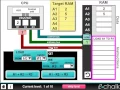 How does a computer run a program eChalk instructional