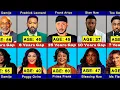 50 Nollywood Actors Their Surprising Age Difference