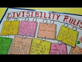 How to make Divisibility Rules TLM Easy Divisibility Tricks for Class 4 8 DIY Classroom Chart
